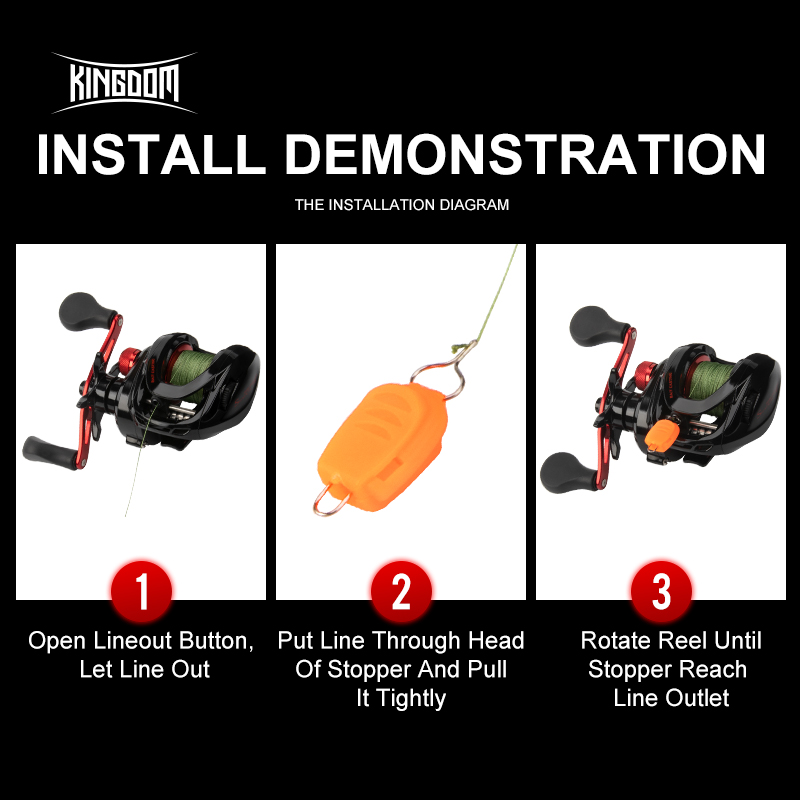 Kingdom Fishing Accessories Ho - огляд і ціна Furniture Hardware Jig