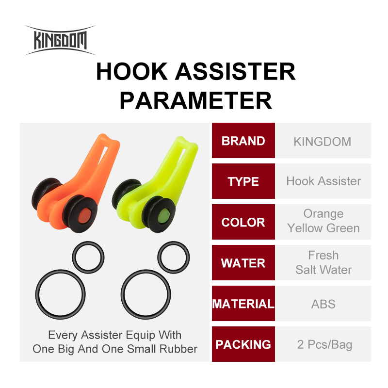 Kingdom Fishing Accessories Ho - огляд і ціна Furniture Hardware Jig